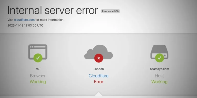 Cloudflare outage today error showing challenges.cloudflare.com message. Cloudflare 500 internal server error screen showing diagnostic status with browser working, host working, and Cloudflare error.